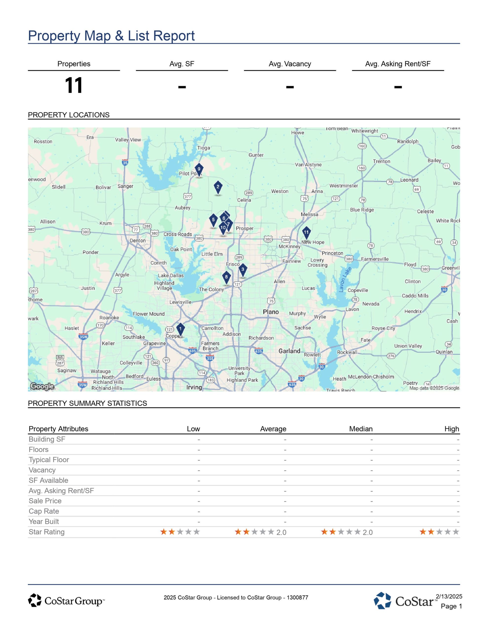 vijay borra listing report